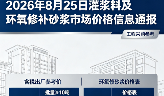 石狮2026年8月25日灌浆料及环氧修补砂浆市场价格信息通报